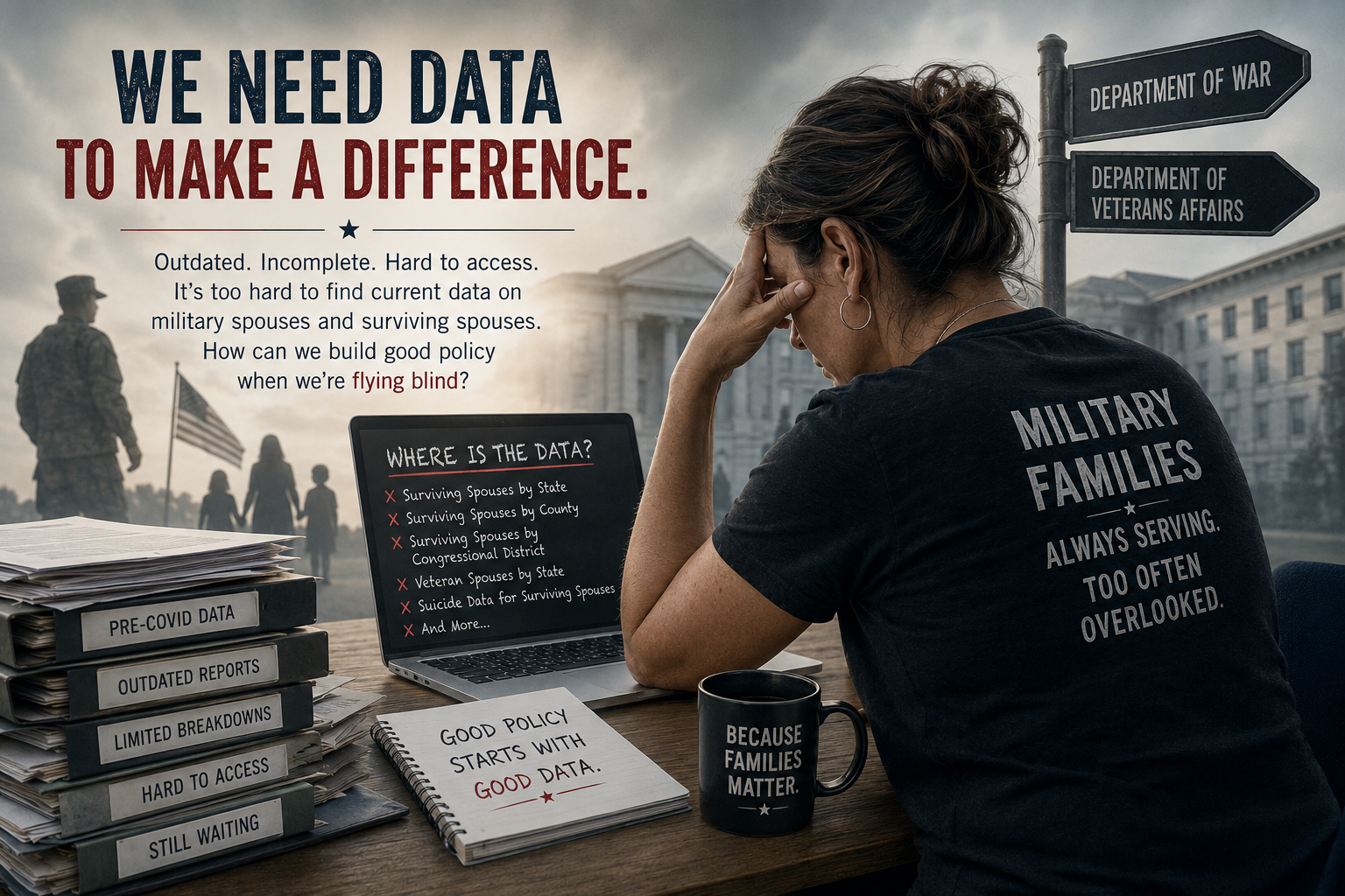 Flying Blind: How Can We Make Good Policy Without Good Data?
