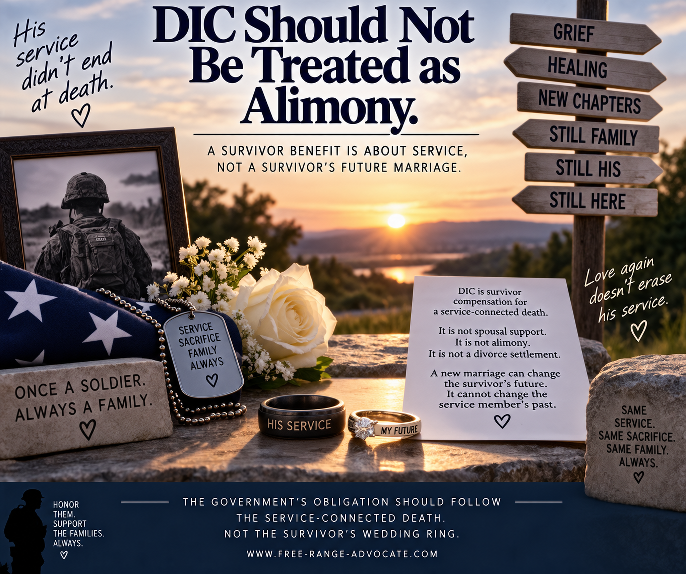 DIC Should Not Be Treated Like Alimony