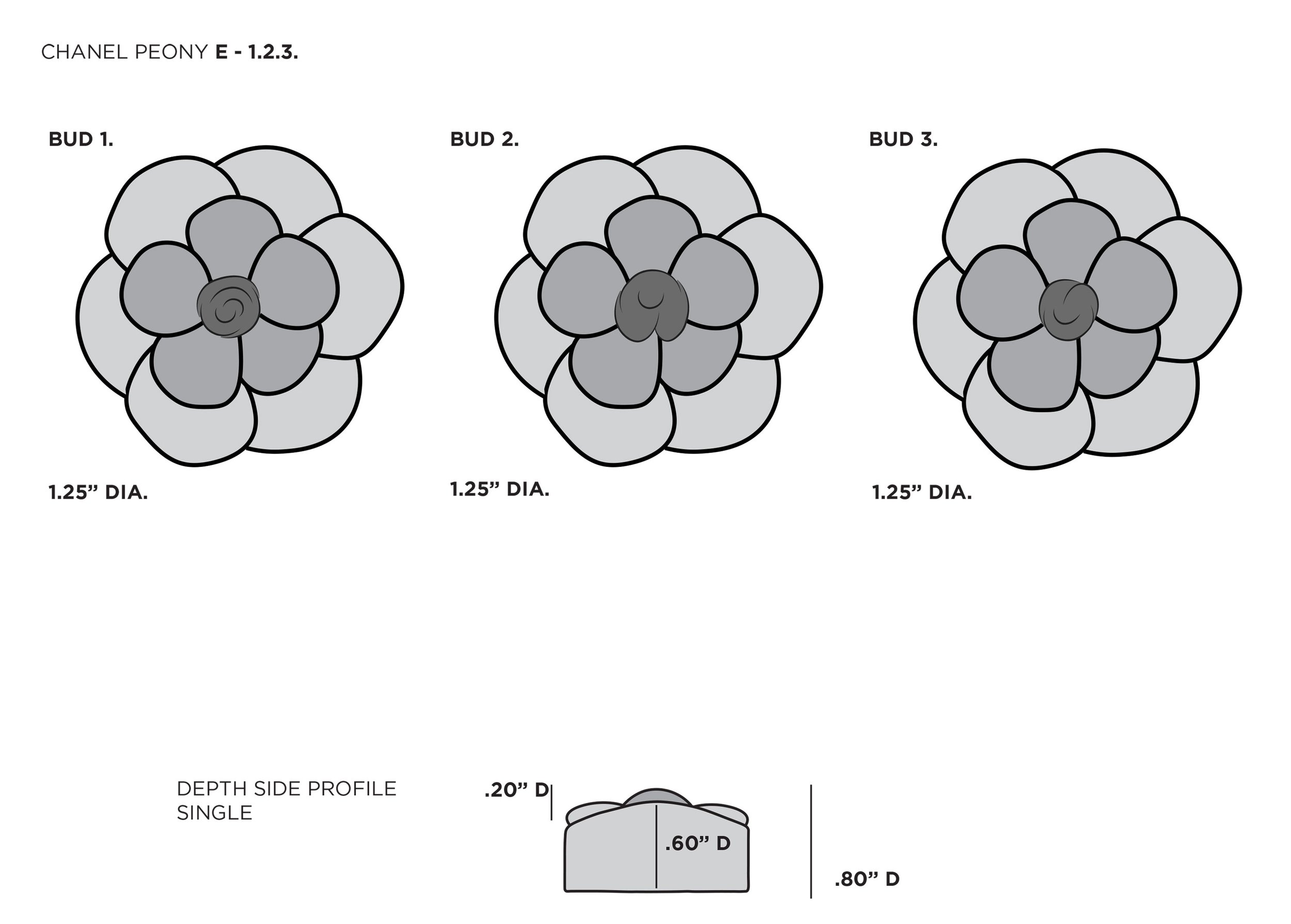 mlc_custom_mould_chanel_options_v6.jpg