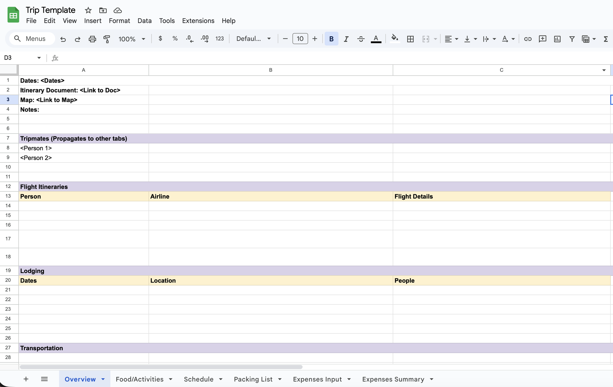 Screenshot of a Google Sheets screen of a trip template sheet