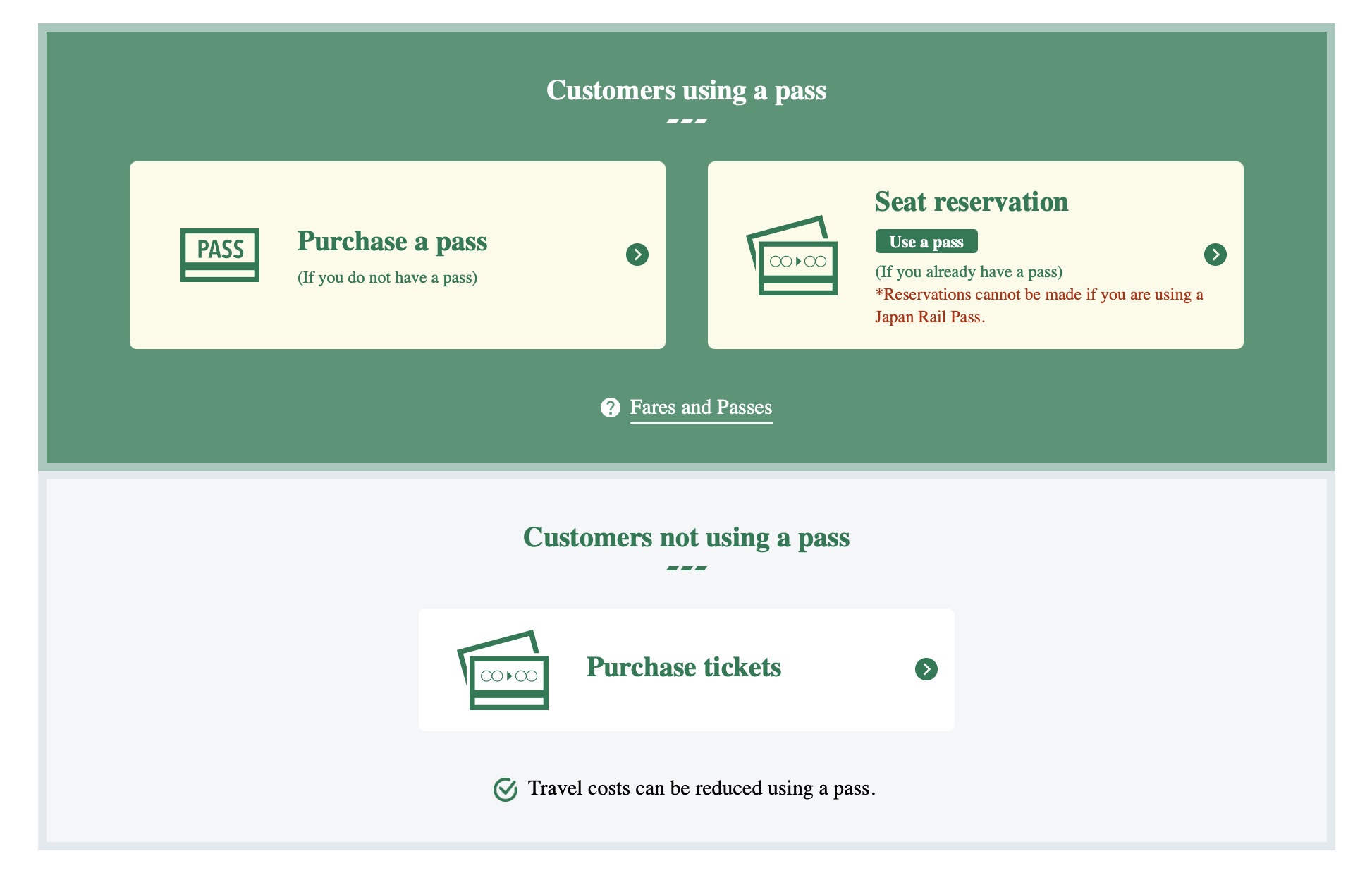 Screenshot of JR East ticket reservation website