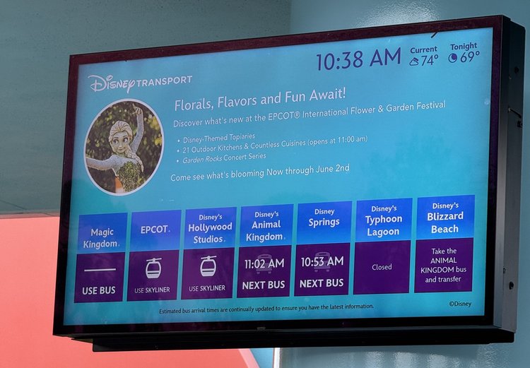 What to know when planning your first trip to Walt Disney World ...