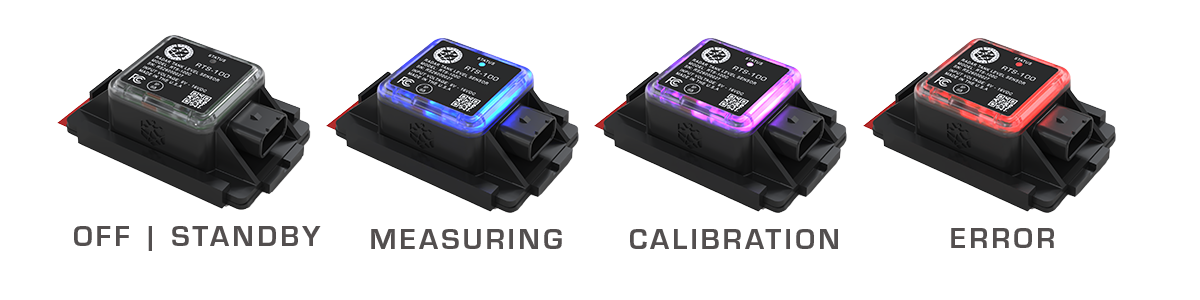 Images shows RTS-100 operational status and corresponding illumination