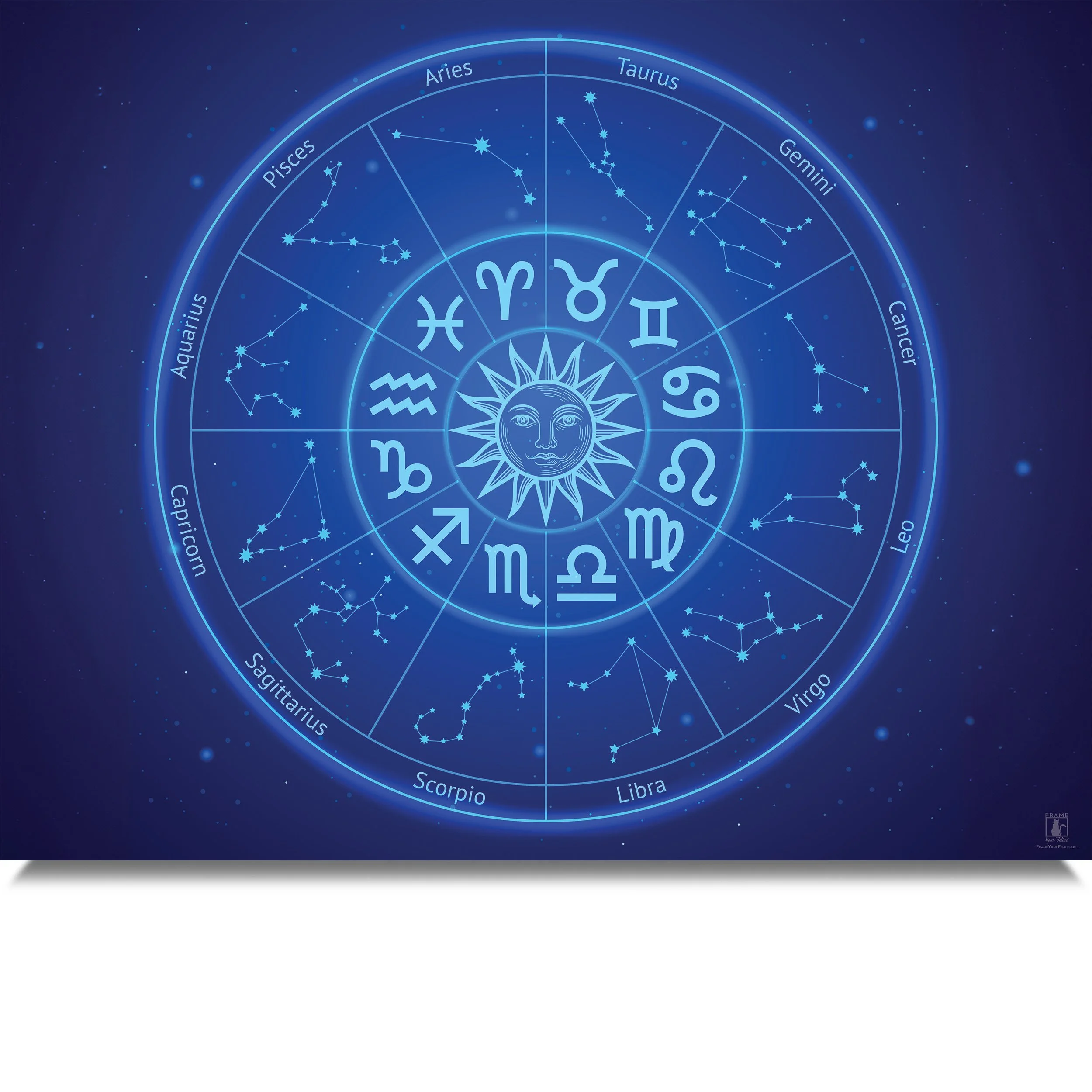 Zodiac