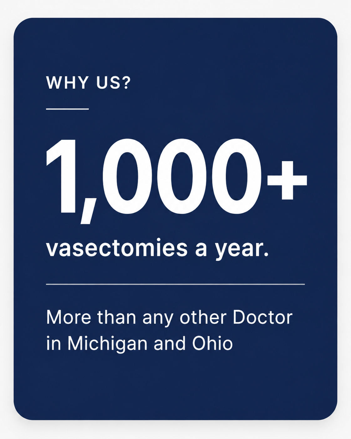 How to Choose the Best Vasectomy Clinic: 10 Things Every Man Should Look For