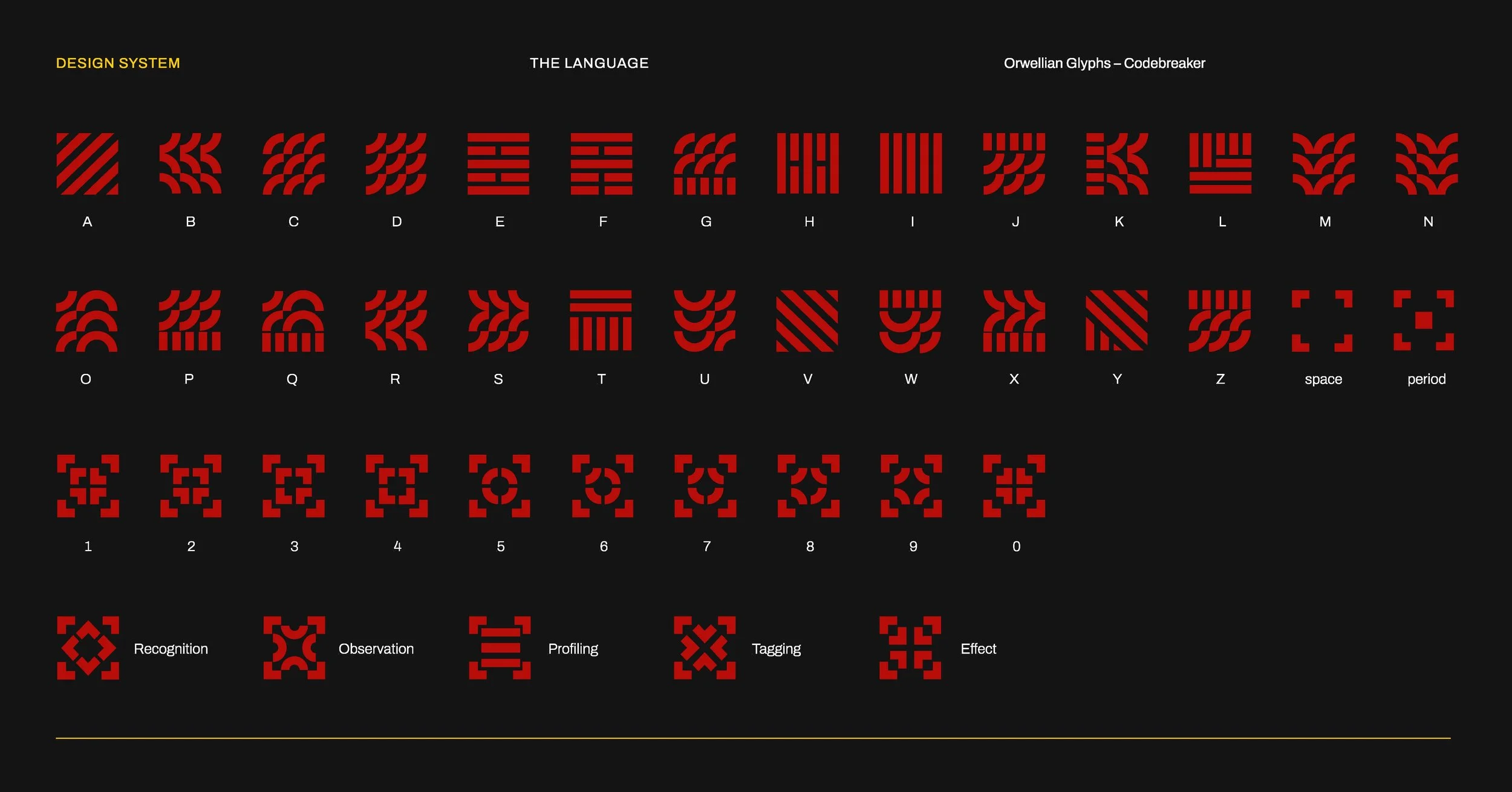 Orwell Brand + Experience Design Guide_Page_27.jpg