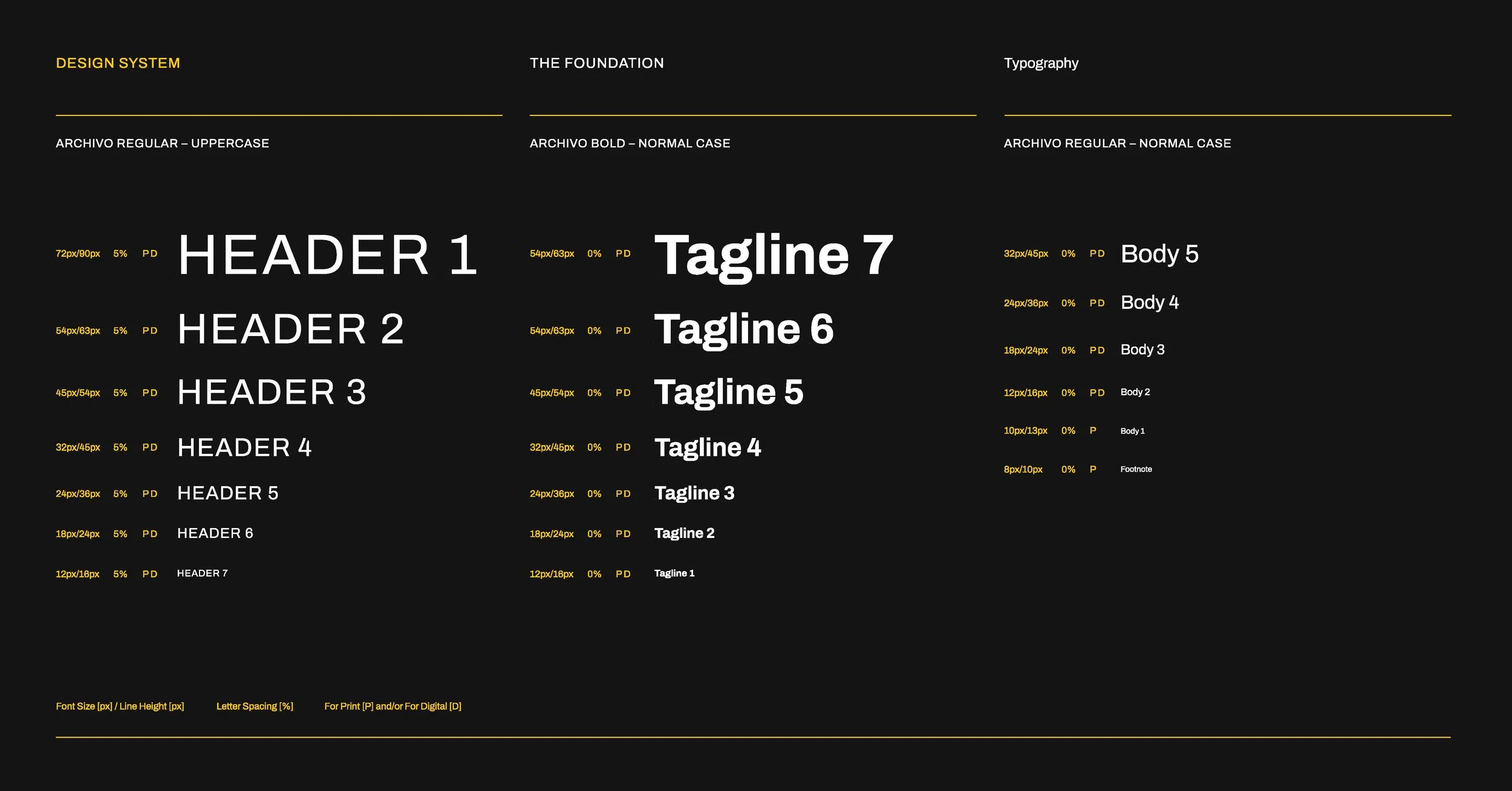 Orwell Brand + Experience Design Guide_Page_18.jpg