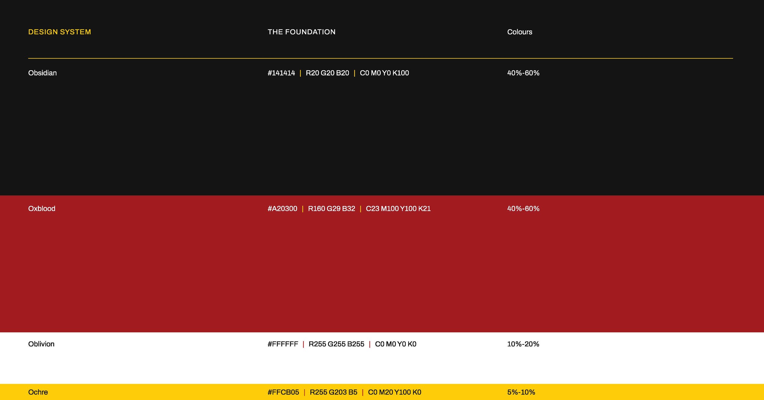 Orwell Brand + Experience Design Guide_Page_16.jpg