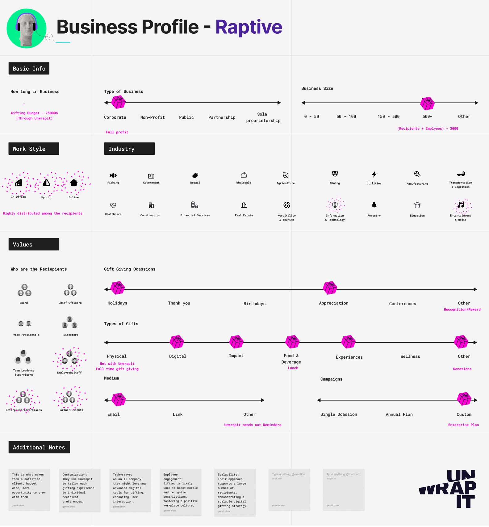 Screenshot 2024-08-03 at 8.02.59 PM.png