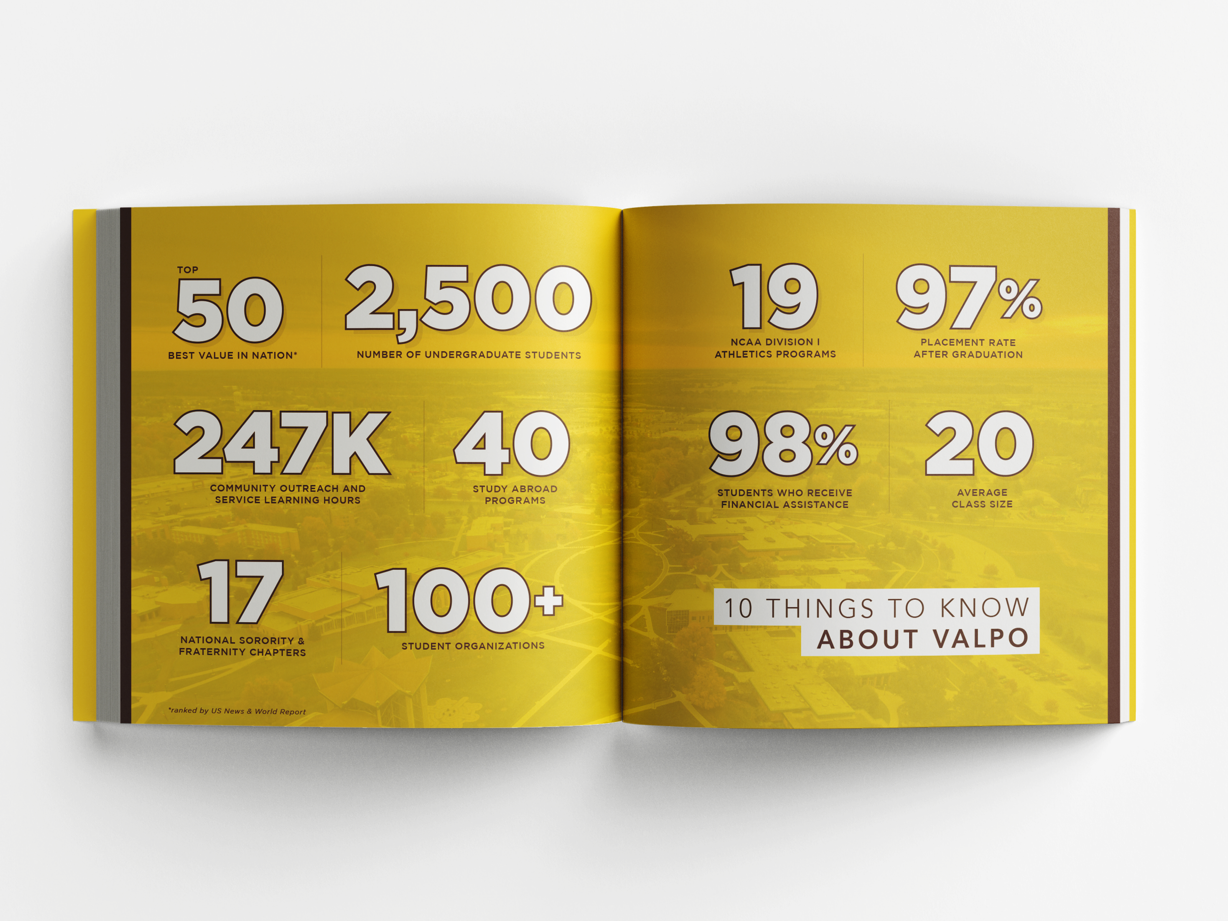 valpo_jr viewbook spread 3.png