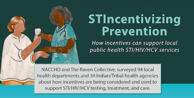 Breaking Down Barriers: The Power of Incentives in STI, HIV, and HCV Care