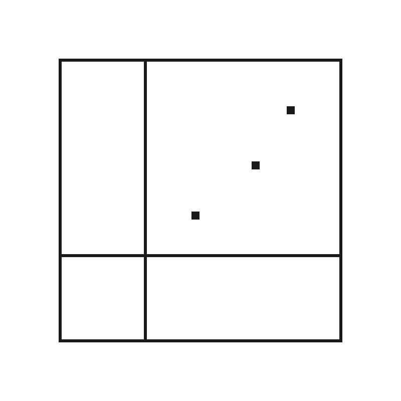 Geometric drawing of an outline square with sections divided by vertical, horizontal, and Three small square data points scattered across the coordinate field.