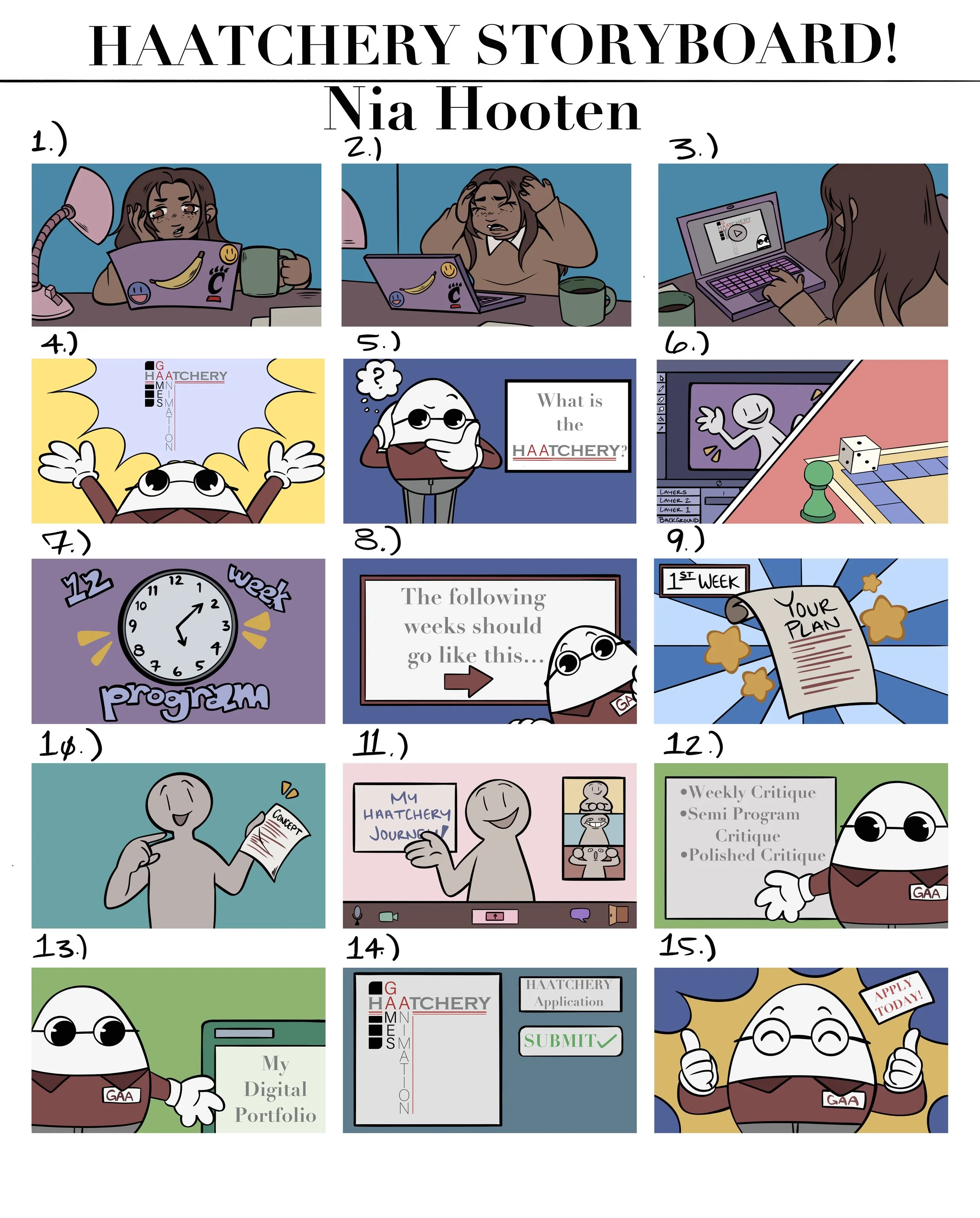 Story Board of a program that we would to bring into fruition at The University of Cincinnati as an alternative for Co-op.