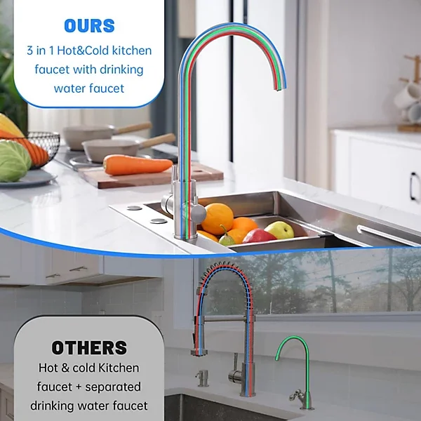 dayone-brushed-sus304-stainless-steel-3-way-kitchen-mixer-tap-dual-handle-360-swivel-water-filter~5061104430389_04c_MP.webp