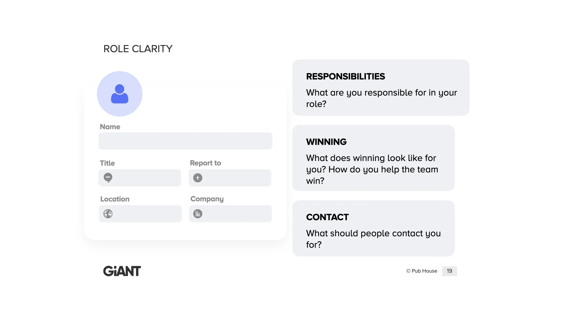 If We Asked Your Team, Would They Agree?