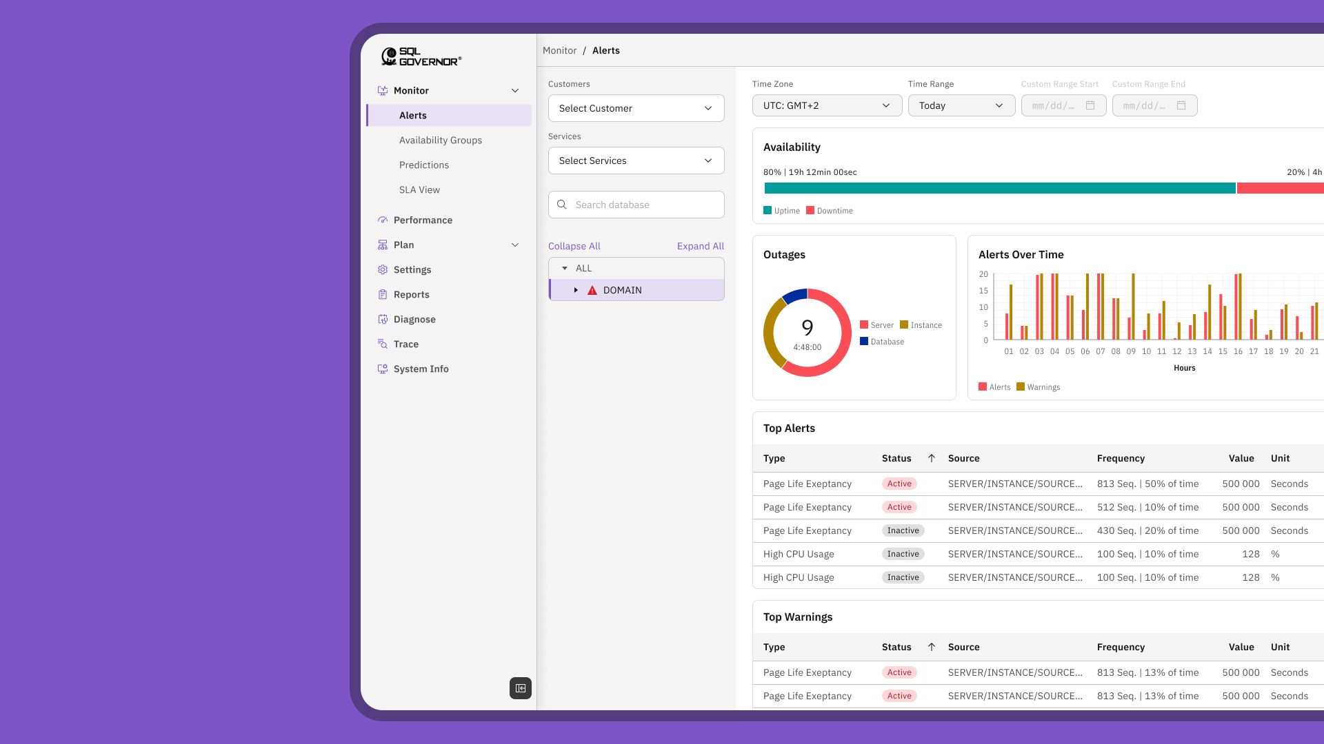 Alert monitoring