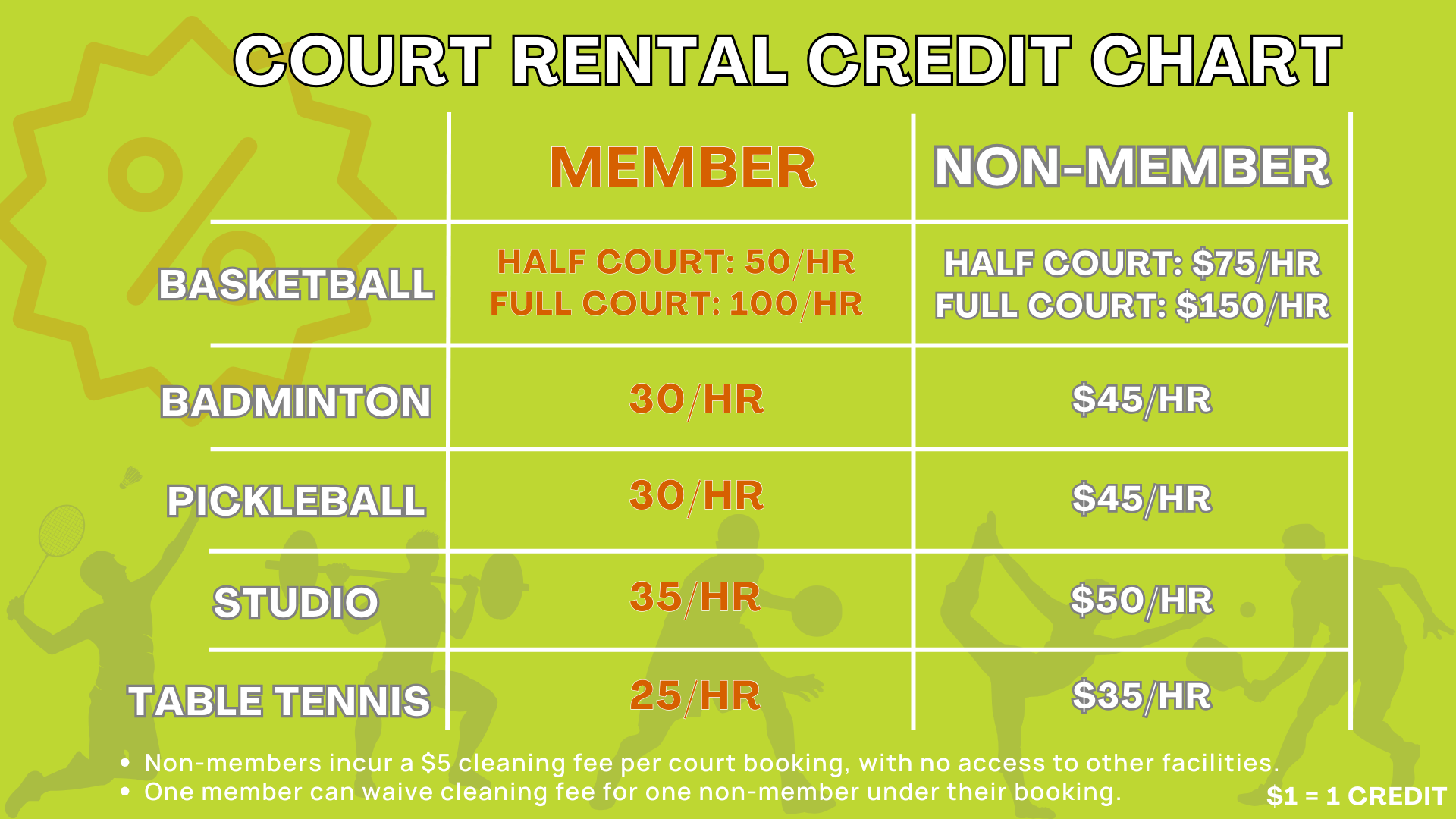 general-2-the-home-court