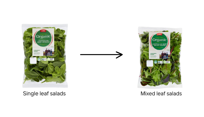 Mixed salad greens swap for gut microbiome diversity — Melbourne naturopath Emba Wellness