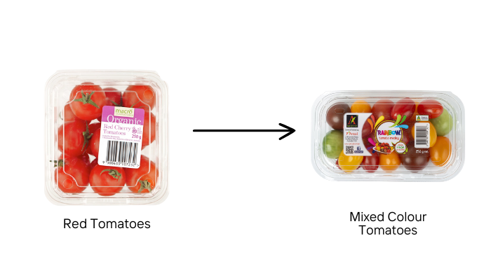 Mixed tomatoes swap for gut microbiome diversity — Melbourne naturopath Emba Wellness