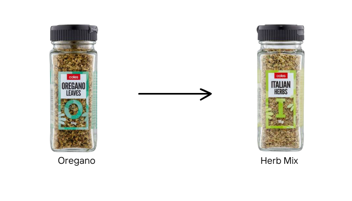 Mixed herbs swap for gut microbiome diversity — Melbourne naturopath Emba Wellness