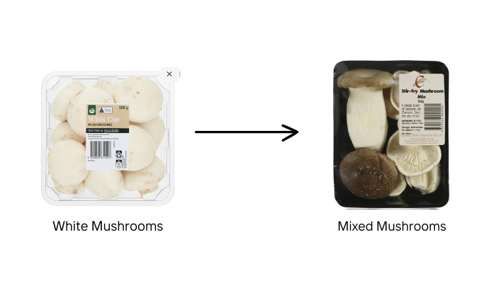 Mixed mushrooms swap for gut microbiome diversity — Melbourne naturopath Emba Wellness