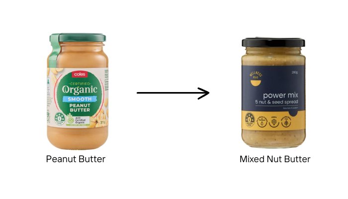 Mixed nut butter swap for gut microbiome diversity — Melbourne naturopath Emba Wellness
