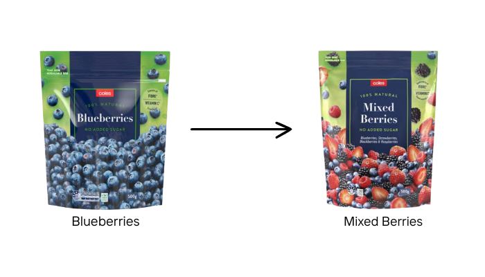 Alt text: Mixed berries swap for gut microbiome diversity — Melbourne naturopath Emba Wellness