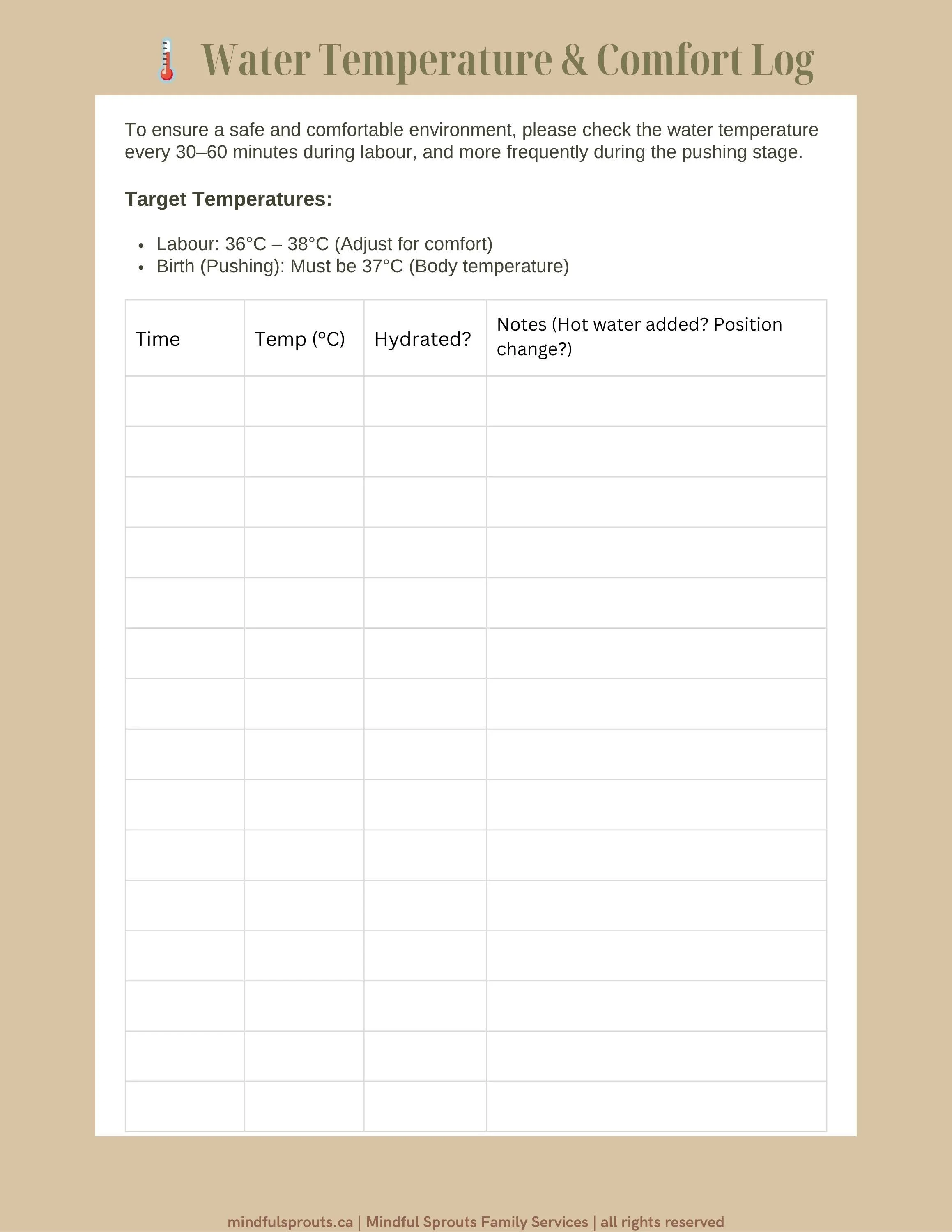 Logging the temperature of water during a home labor and waterbirth helps to maintain a safe delivery space for mom and baby