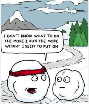 What is the Best Exercise for Women Struggling with Weight Loss?