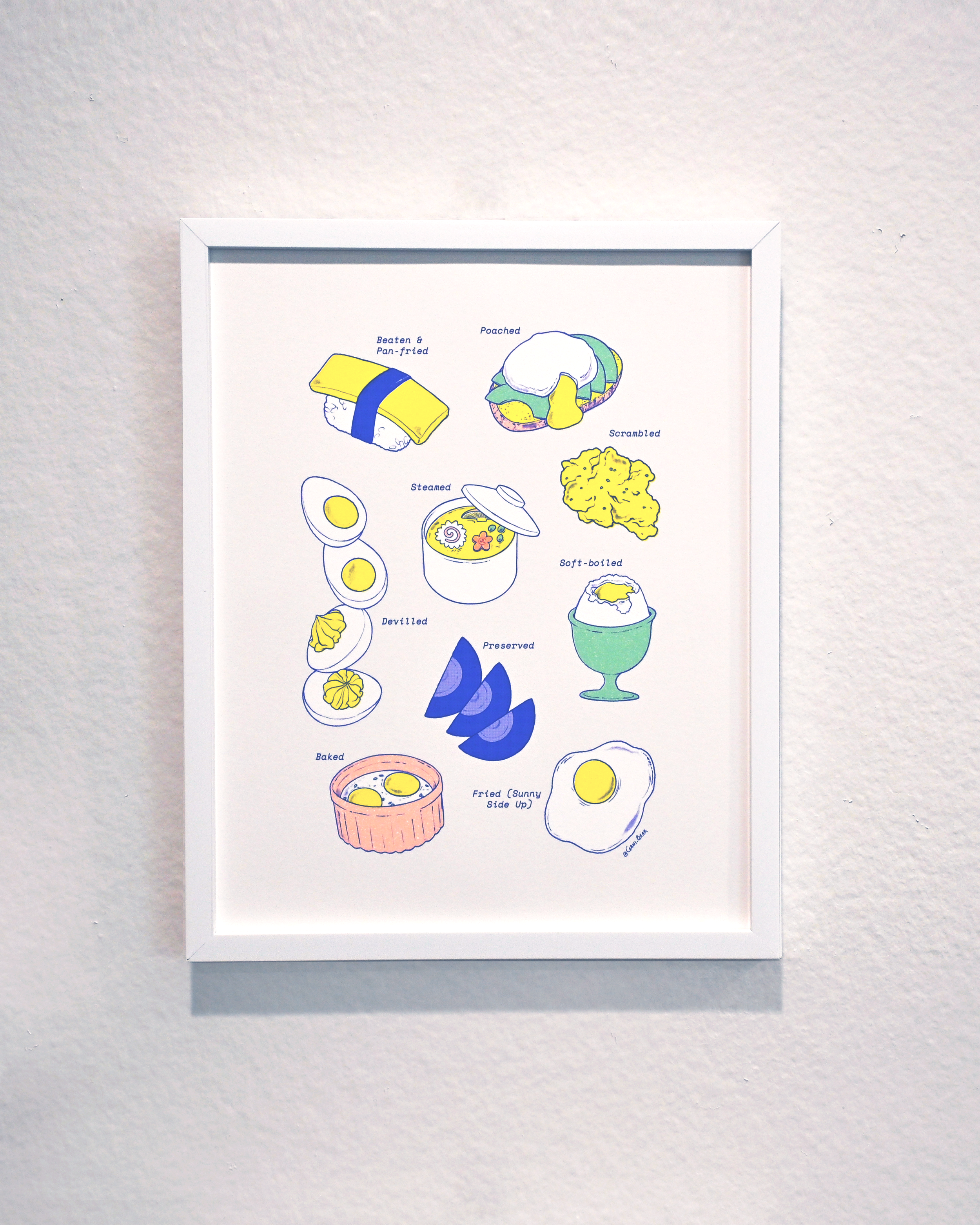 Egg Cooking Methods Chart