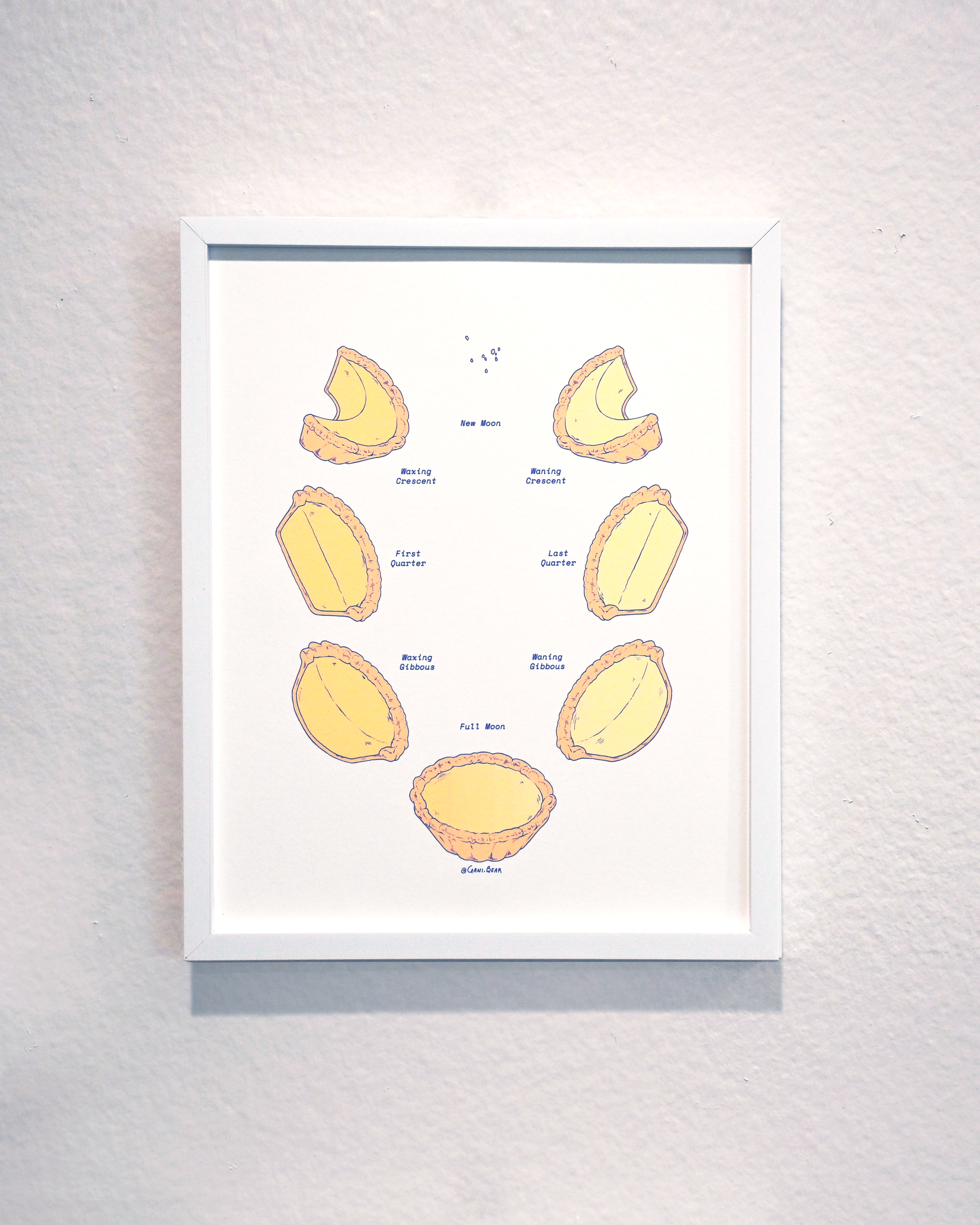 Phases Of The Egg Tart Moon Chart