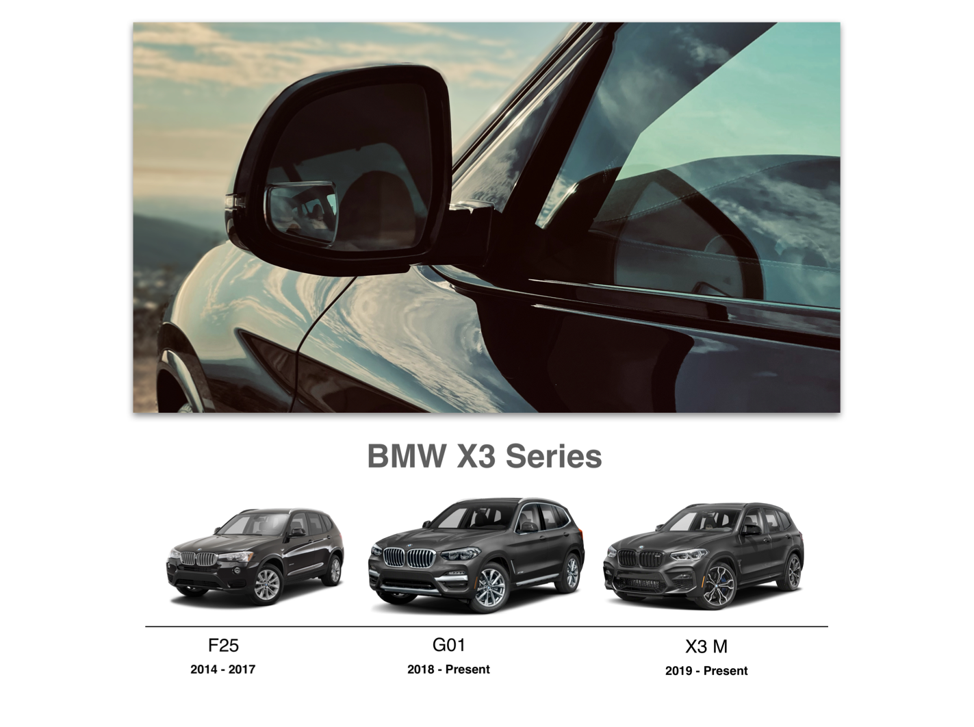 BMW X3 Blind Spot Mirrors