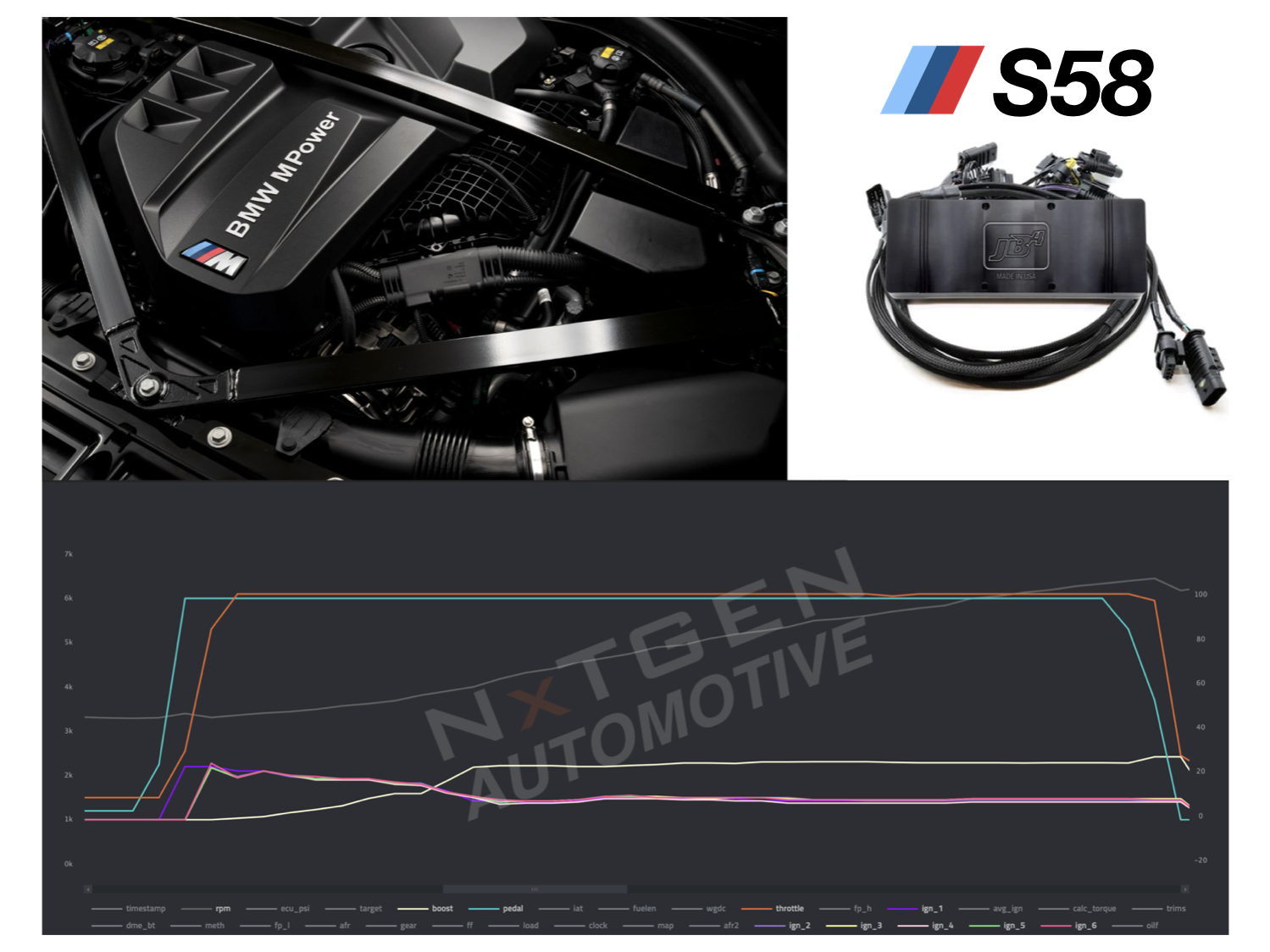 JB4 Map 6 For 3 Series B48 — NXTGEN Automotive