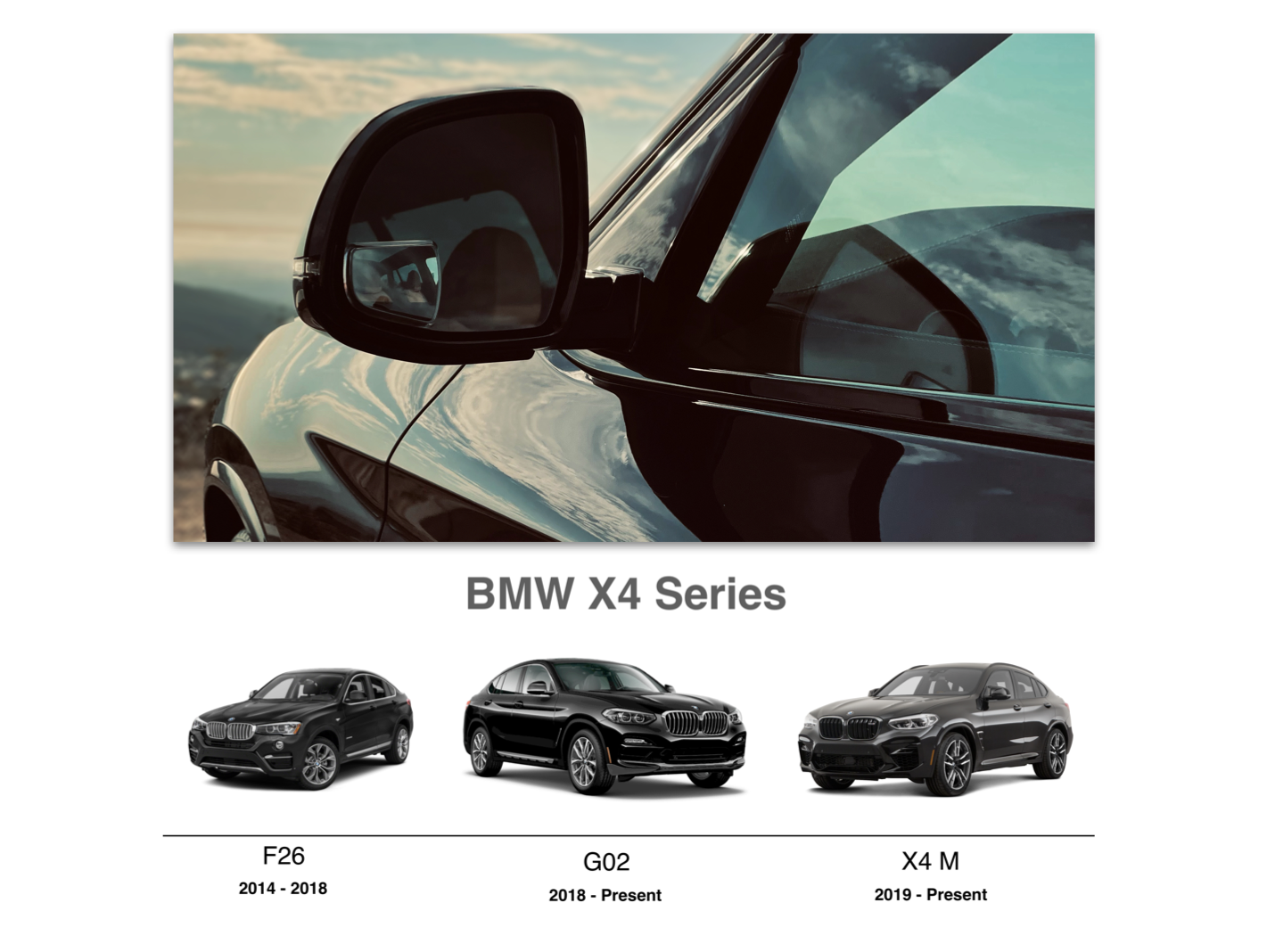 Right Passenger Side Mirror For BMW X3 2018-2024 - Black With Blind Spot & Turn Signal