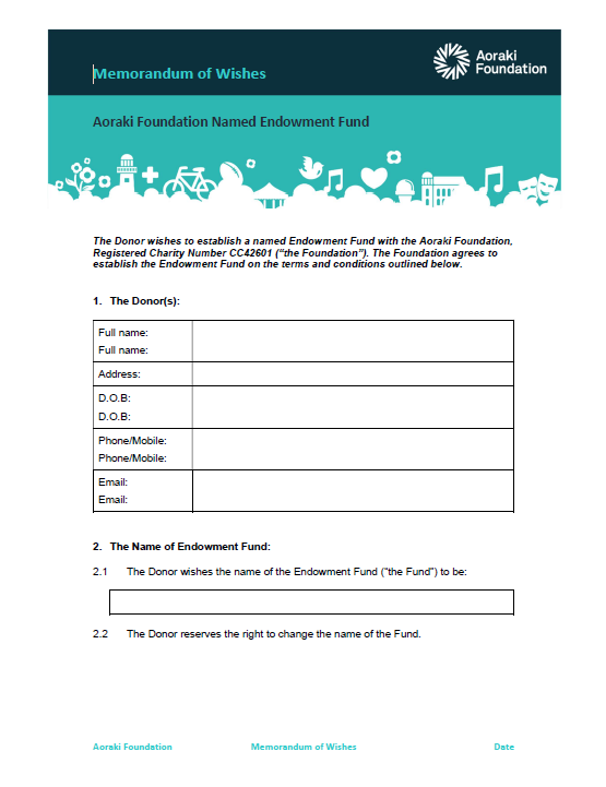 Memorandum of Wishes