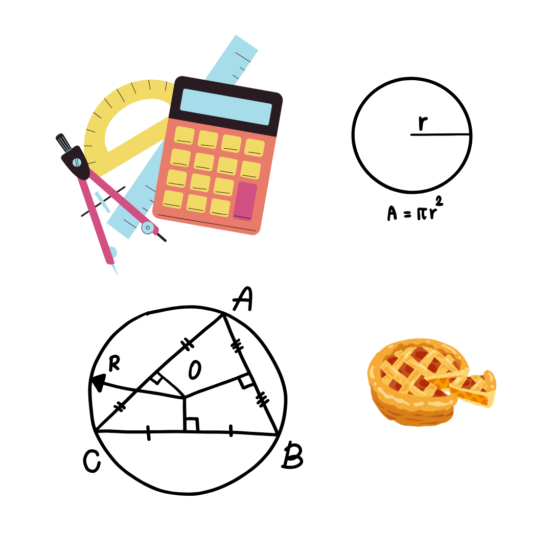 Stop confusing radius and diameter: Circle geometry - easy as pie part ...
