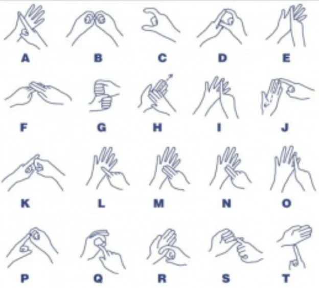 Annie BSL SIGN ALPHABET