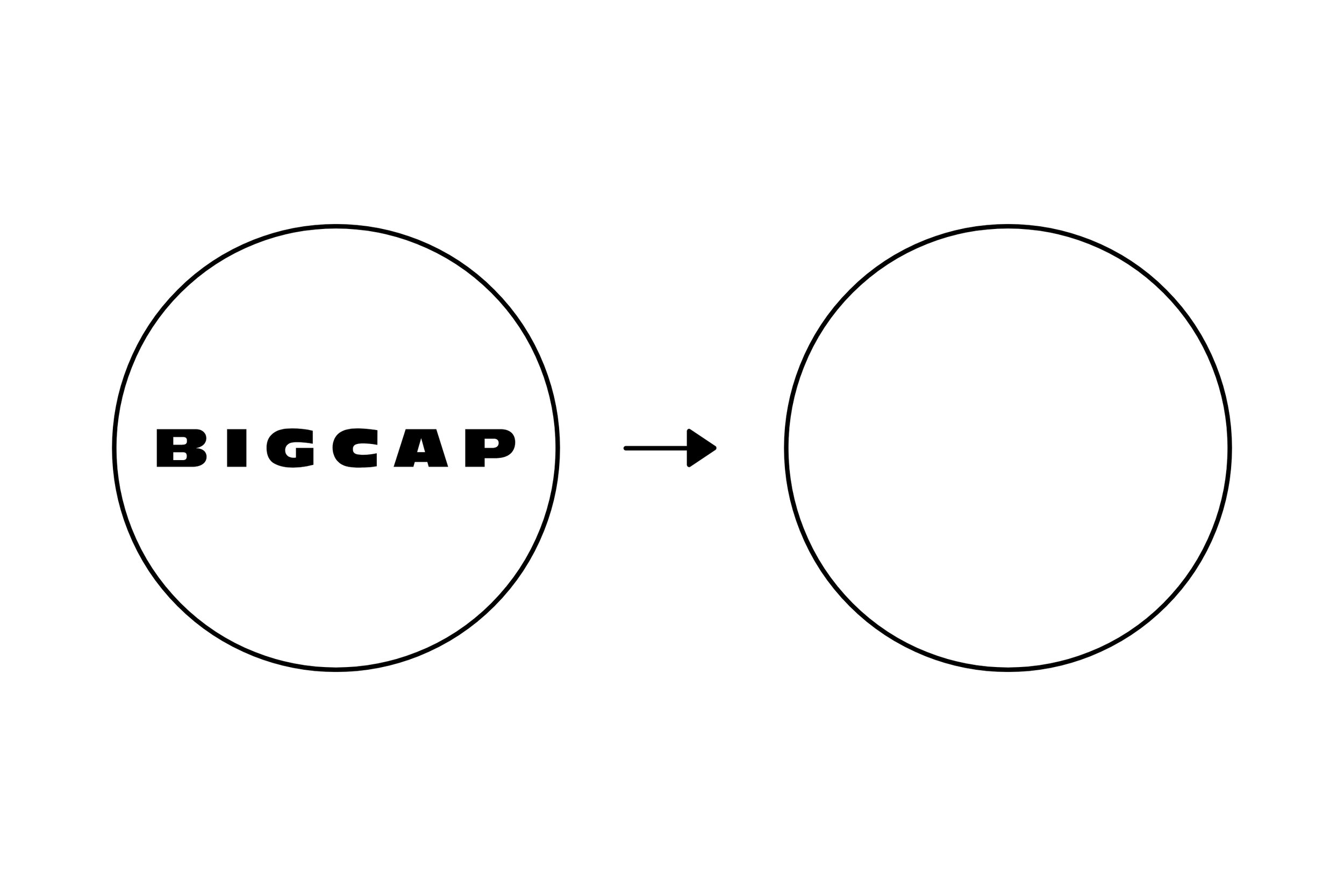 Add-on – No Logo