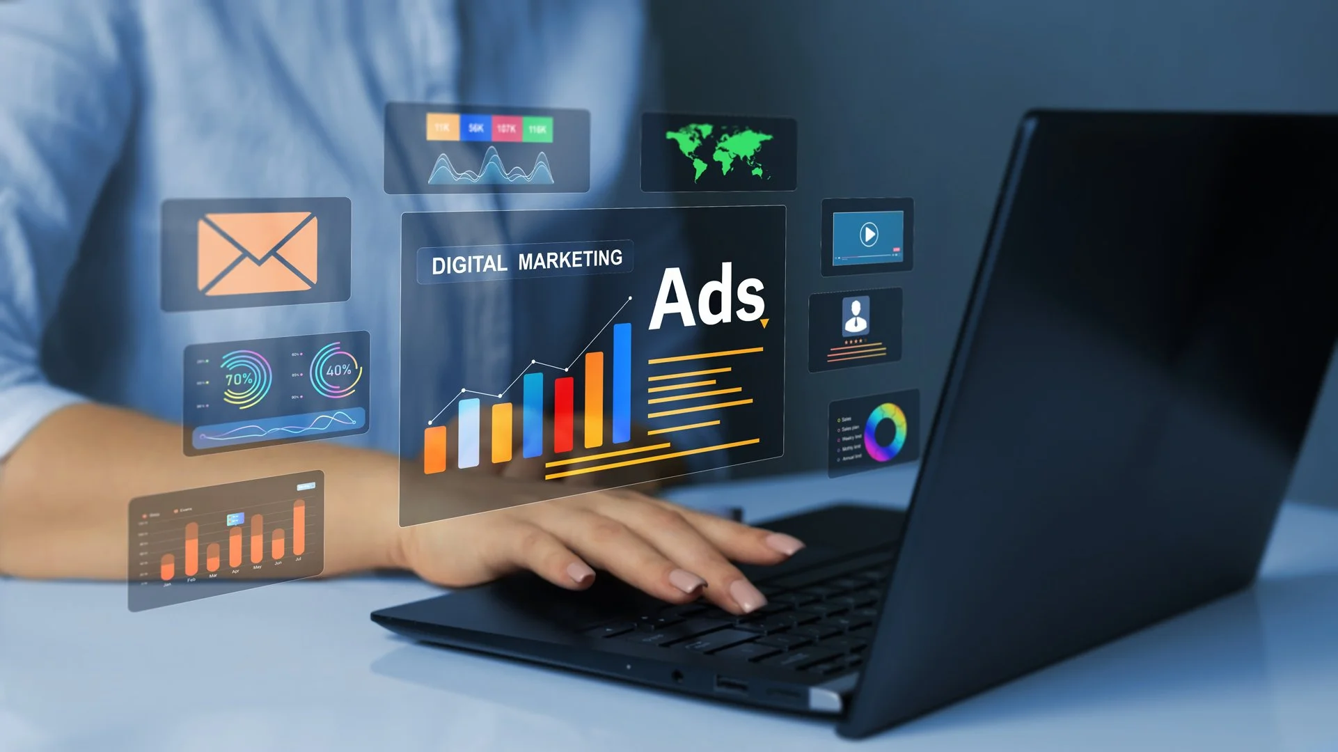 Feel Marketing is a digital, social marketing and certified Google Ads agency