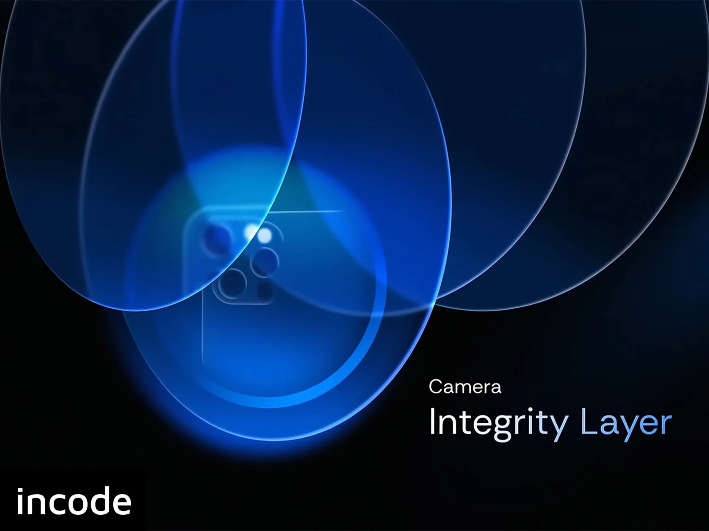 Scriptwriting - Incode