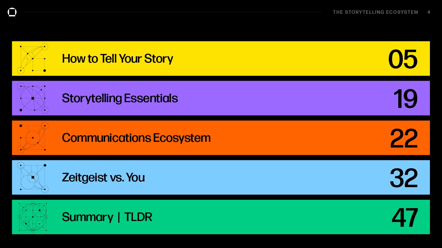 GLXY_2024_Venture_StorytellingEcosystem_v034.jpg