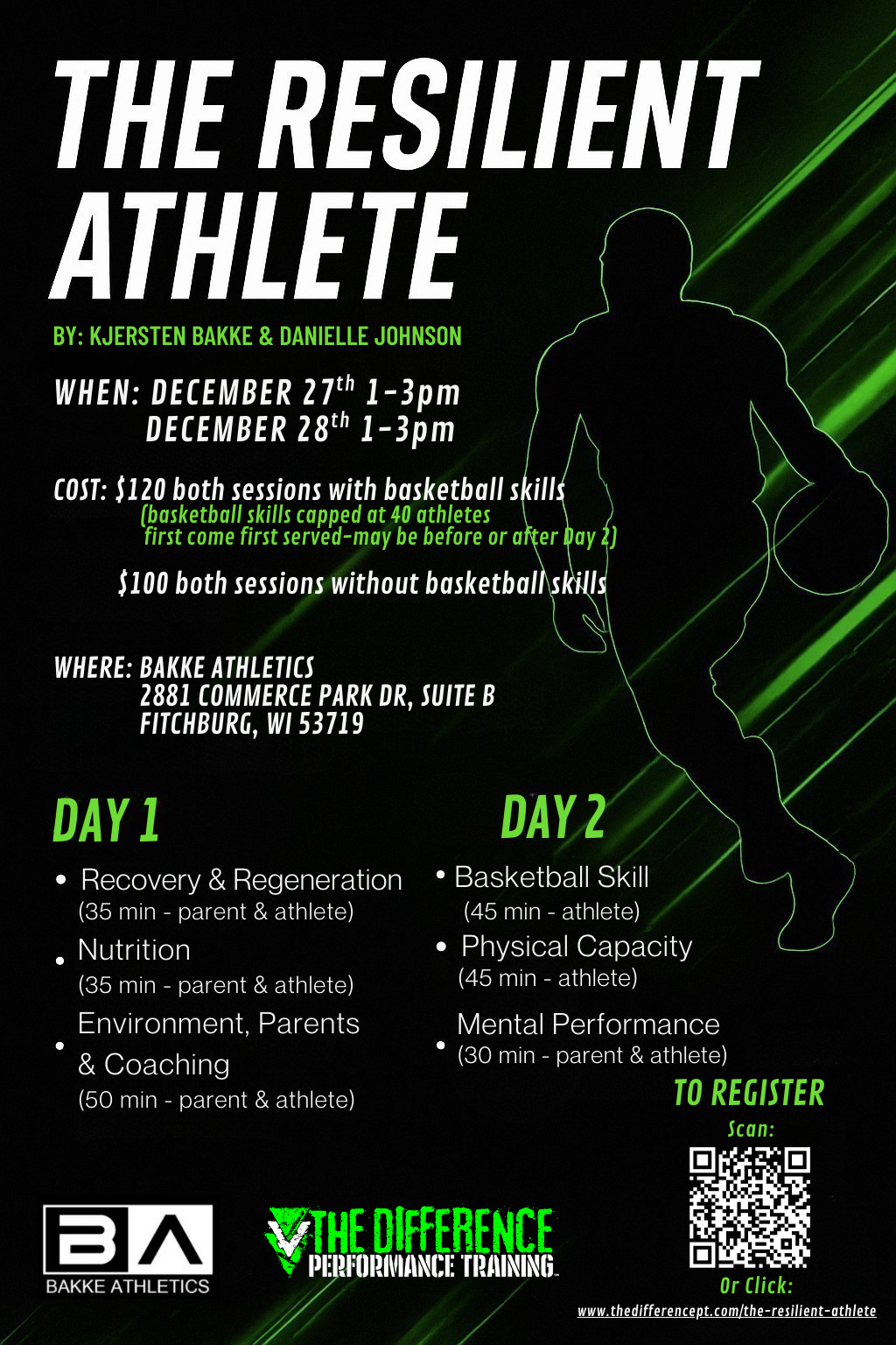 The Resilient Athlete - No Basketball Skills