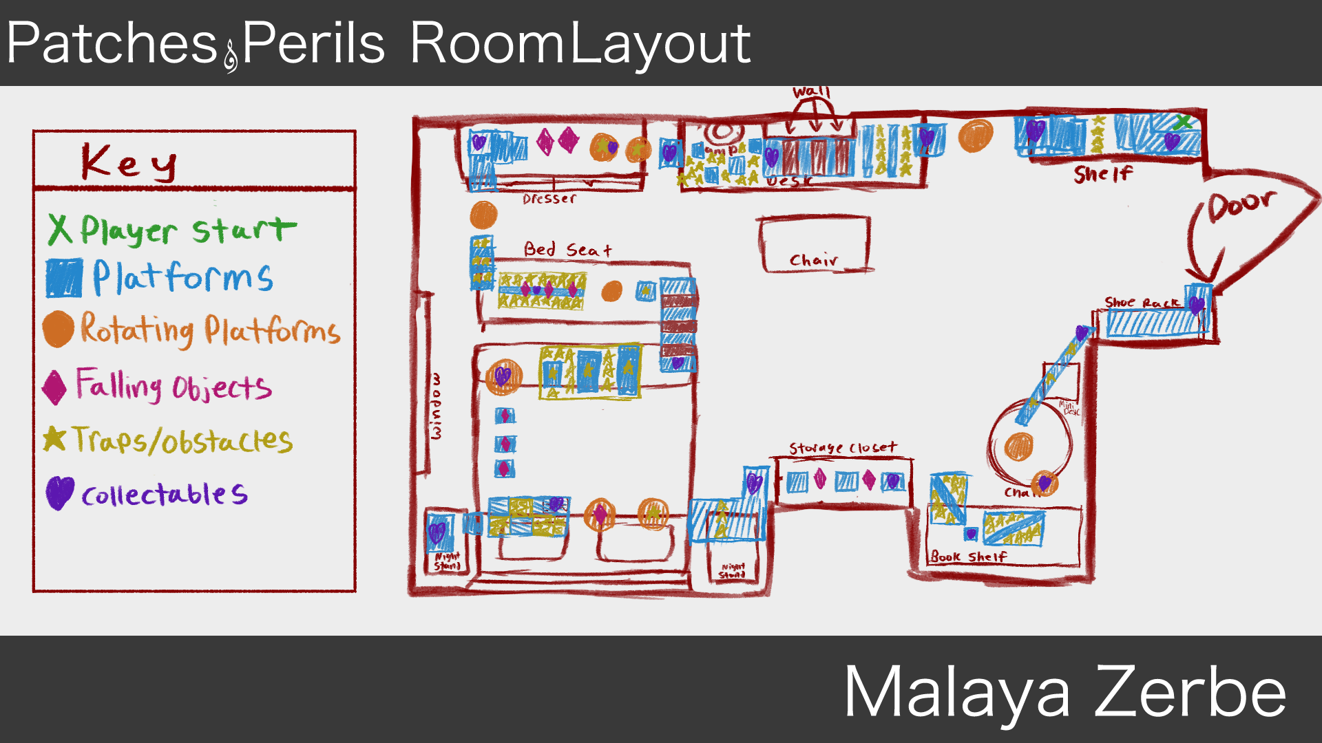 Patches__Perils_Level_Design_Layout.png