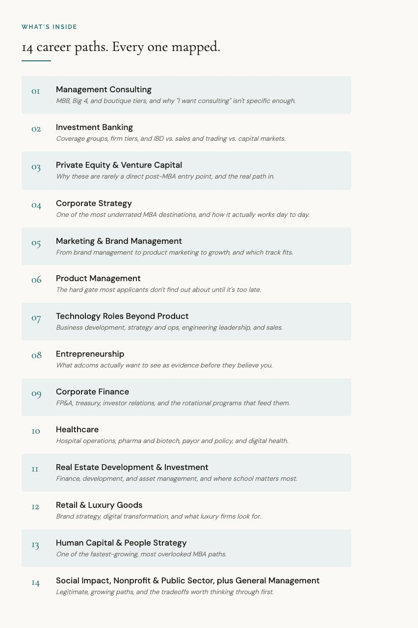 career-paths-preview-graphic.png
