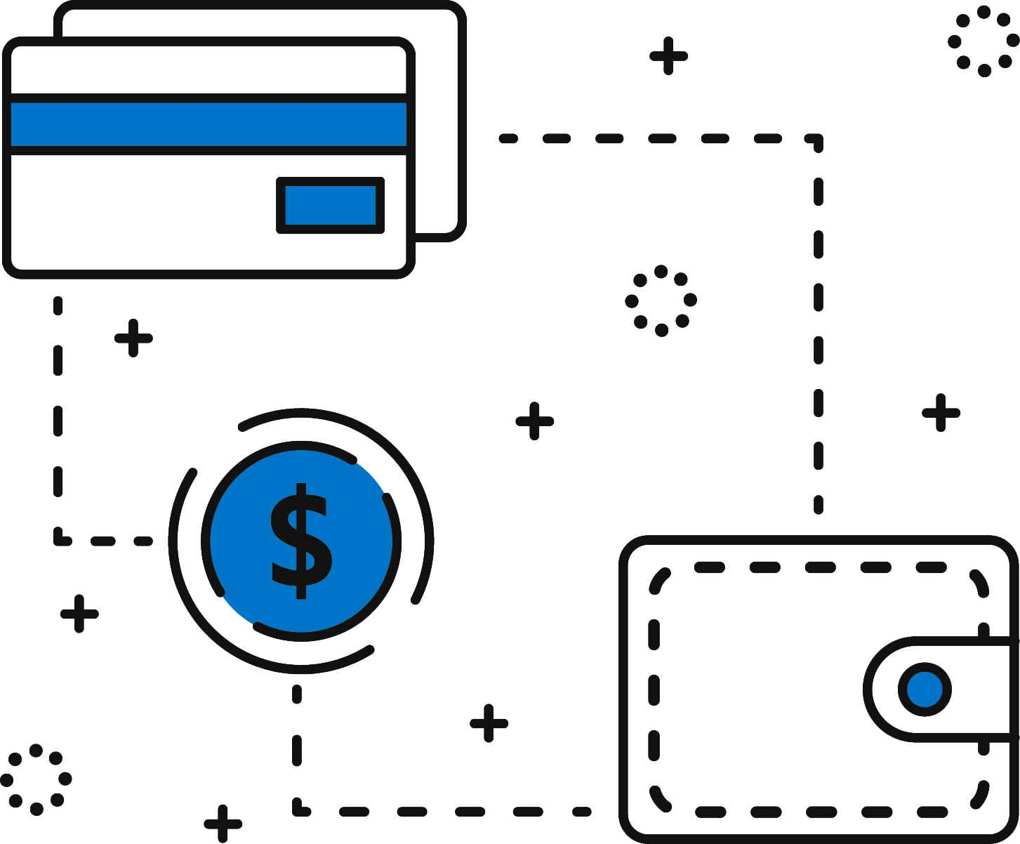 Checking Accounts | Mobility CU