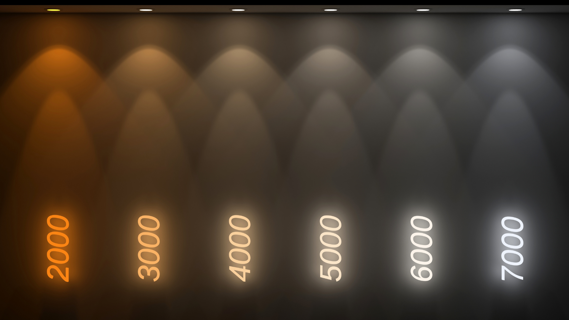 Lighting color temperature chart displaying warm to cool Kelvin ranges from 2000K to 7000K, showing how different light temperatures affect interior spaces and home design ambiance.