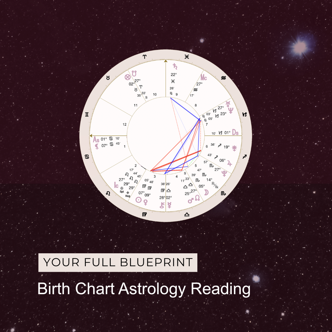 Natal Chart Reading