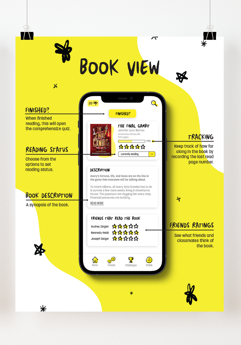 Poster titled “Book View” showing a reading app screen with labeled features like finished button, reading status, tracking, description, and friends’ ratings on a yellow background.