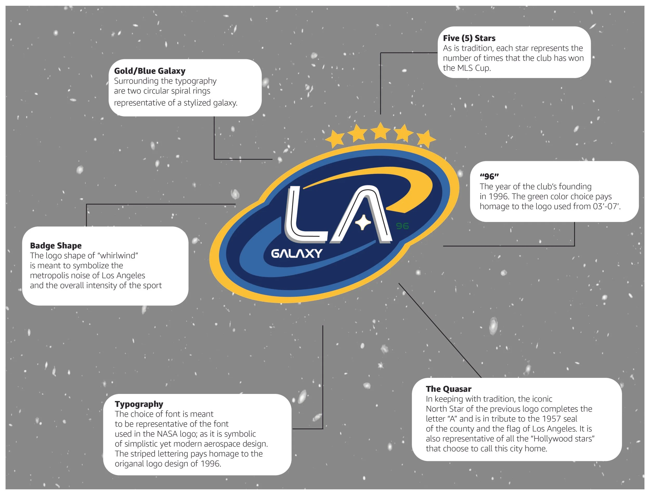 LA Galaxy AB2_LA Galaxy P2.jpg