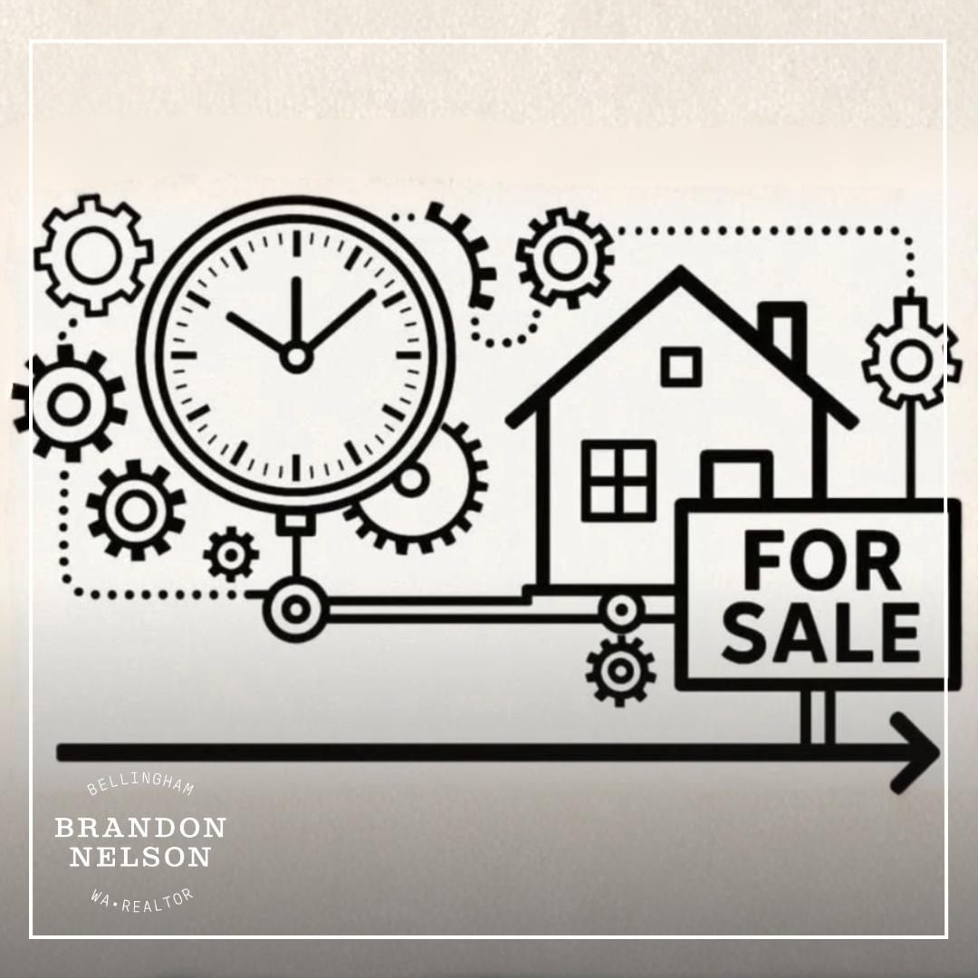 Using “Price Discovery” to sell your Bellingham Home